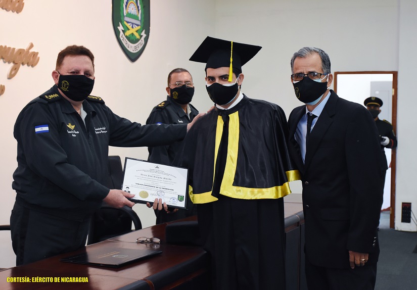 GRADUACION